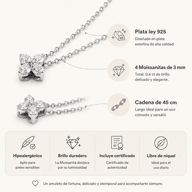 Collar Moissanita Trebol Plata - Atesorame