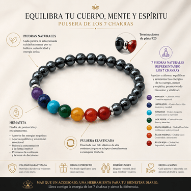 Pulsera Chakra Hematita Men - Atesorame
